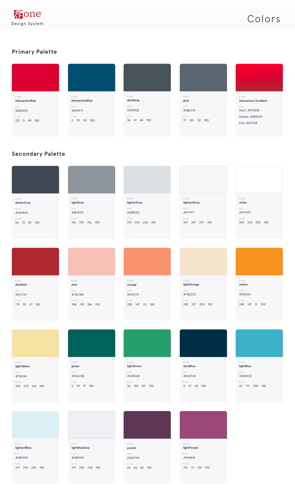 CFA One Design&nbsp;System
