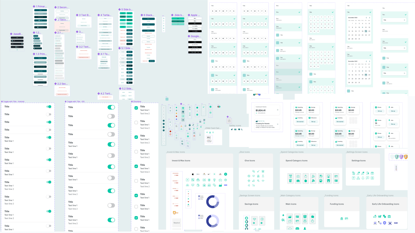 Overview of components in initial design system